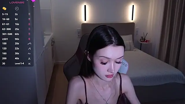 sweetiebones online show from 18, 1, 2026