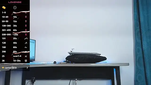 Snapshot of antonela83 chatting on 3, 5, 2026 antonela83 online show from 3, 5, 2026