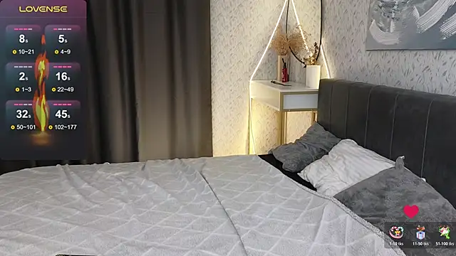 YourSweetDream  online show from 16, 11, 2025