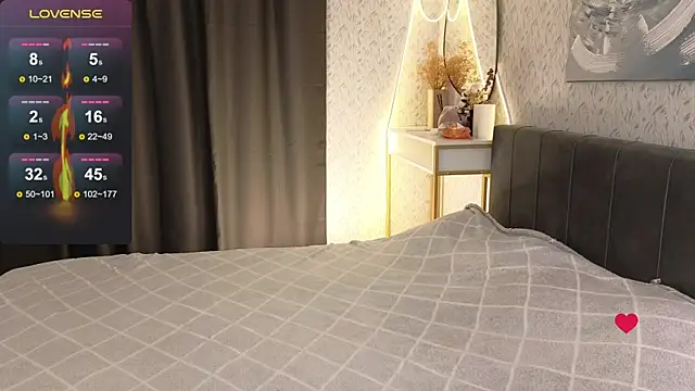 YourSweetDream  online show from 19, 10, 2025