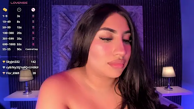 CANDYGABYY online show from 27, 2, 2025