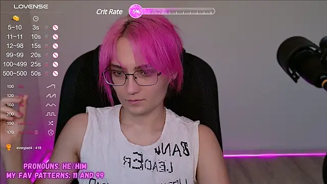 CuteYukiKun online show from 13, 1, 2025
