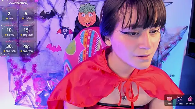 honeykitty 777 online show from 1, 11, 2025