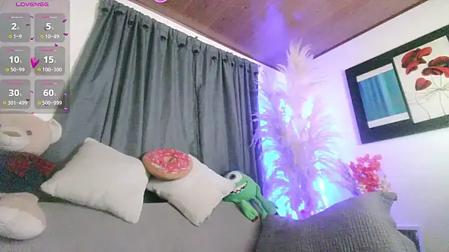 Melissa Daniiels online show from 28, 4, 2026