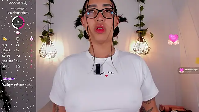 melanieecox online show from 3, 3, 2026