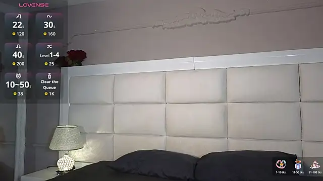 Malkongarcia online show from 15, 1, 2026