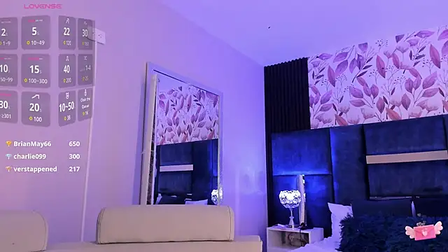 GiselOrtiz online show from 1, 3, 2025