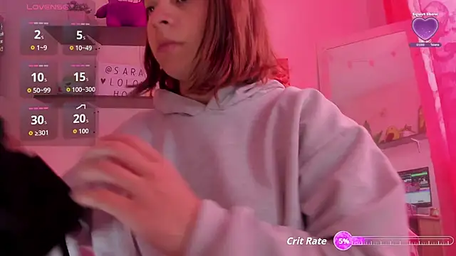 saralolo420 online show from 8, 2, 2026