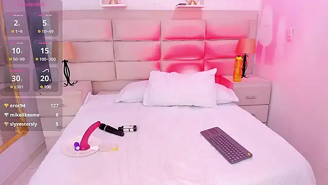 Snapshot of TifannyTaylor_ chatting on 19, 1, 2025 TifannyTaylor  online show from 19, 1, 2025