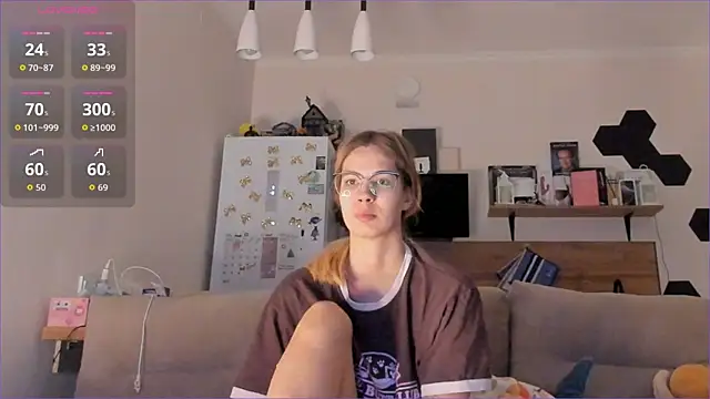 Girl alone home online show from 23, 12, 2025