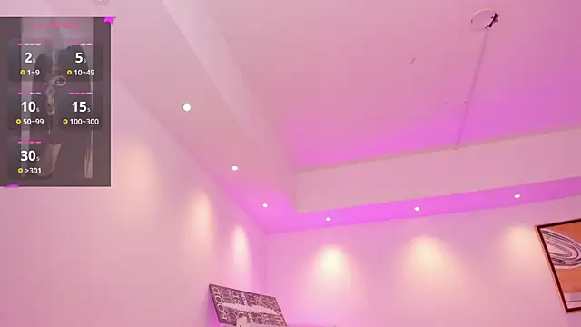 ArigyGomez online show from 18, 4, 2026