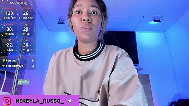 Mikeyla-Russo online show from 26, 1, 2025