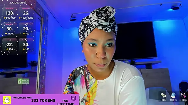 Mikeyla-Russo online show from 24, 1, 2025