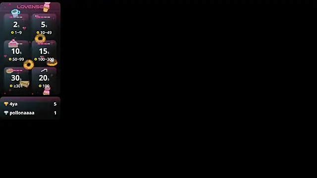 Snapshot of Sofia_Clauss_ chatting on 7, 11, 2025 Sofia Clauss online show from 7, 11, 2025