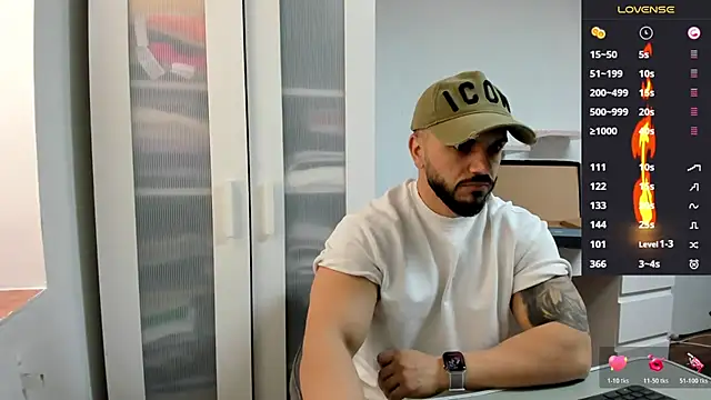 supermanboy94 online show from 11, 3, 2026