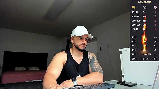 supermanboy94 online show from 21, 4, 2026