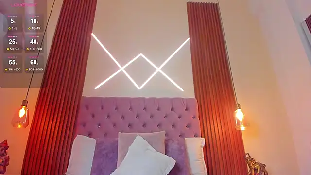 Sophia turneer online show from 16, 3, 2026