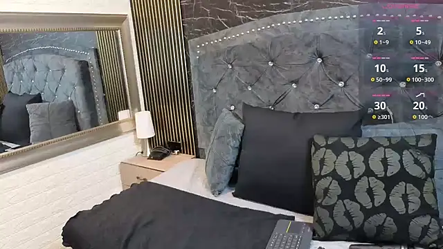 charlotte  G online show from 13, 4, 2026