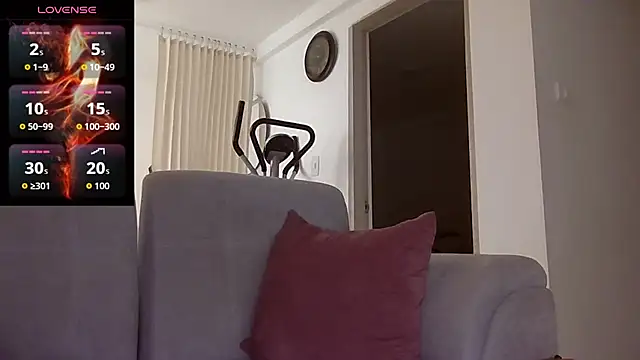 Snapshot of saramartinez1000 chatting on 19, 9, 2025 saramartinez1000 online show from 19, 9, 2025