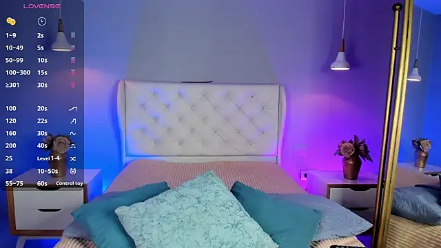 cherryy boy online show from 5, 2, 2026