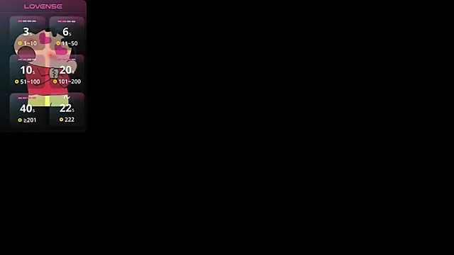 Lovensetest online show from 21, 11, 2025