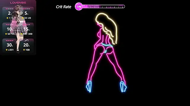 Snapshot of Lovensetest chatting on 5, 2, 2025 Lovensetest online show from 5, 2, 2025