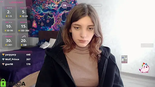 CherryBloom777 online show from 8, 2, 2025
