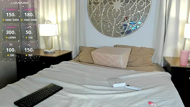 Snapshot of Ramona_Flower chatting on 5, 6, 2026 Ramona Flower online show from 5, 6, 2026
