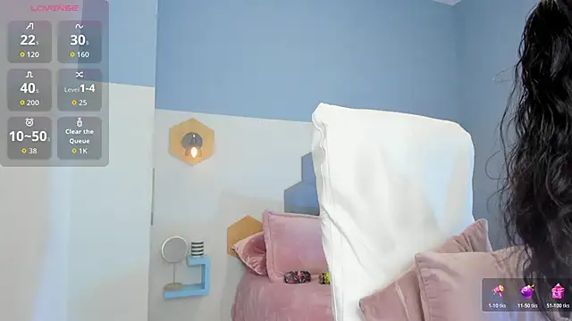 Chloe fischer  online show from 13, 2, 2026