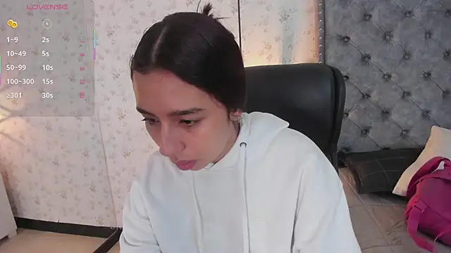 MissSussy online show from 7, 3, 2026