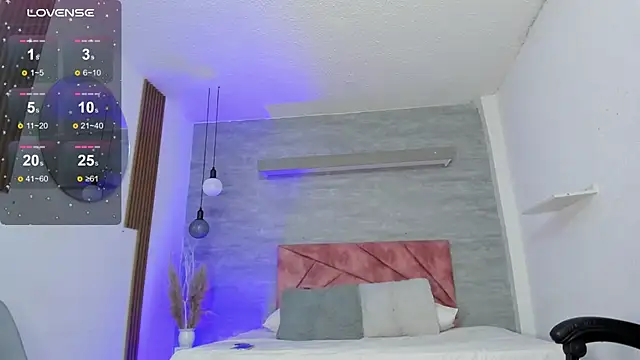 Snapshot of thararouse chatting on 21, 10, 2025 thararouse online show from 21, 10, 2025