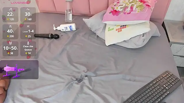 SUNNYCYRUS online show from 19, 3, 2025