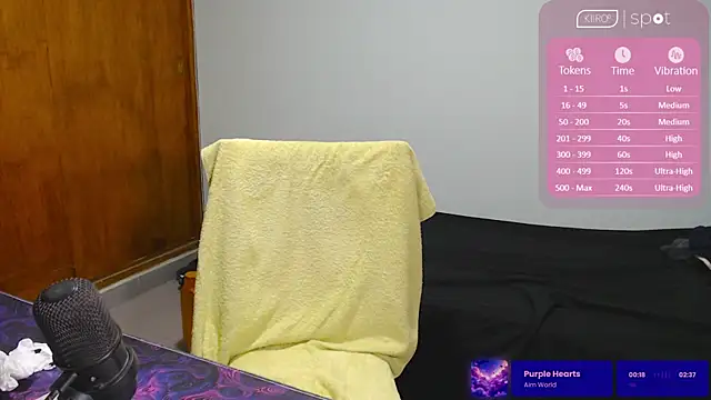 pattcam online show from 21, 3, 2025