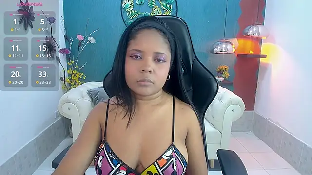 Melikasweetz online show from 12, 3, 2026