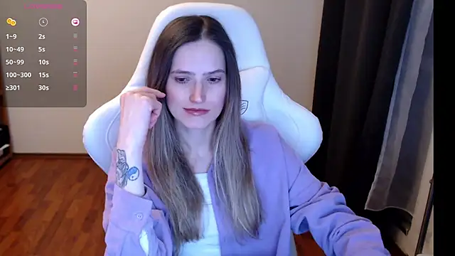 Sexy Sweets online show from 23, 1, 2025