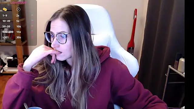 Sexy Sweets online show from 25, 1, 2025