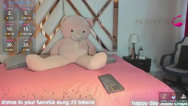 sophia ny online show from 20, 12, 2025