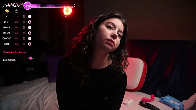 Snapshot of Megan___Cox chatting on 2, 12, 2025 Megan Cox online show from 2, 12, 2025