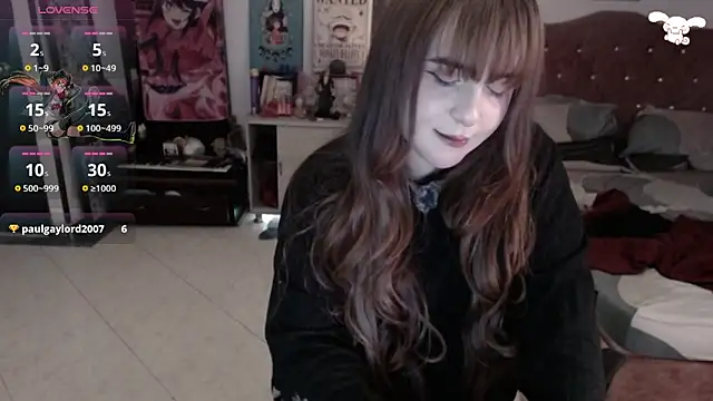 Snapshot of Avril2001 chatting on 4, 6, 2026 Avril2001 online show from 4, 6, 2026