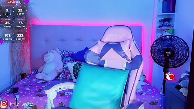 Kylie brokee online show from 28, 2, 2026