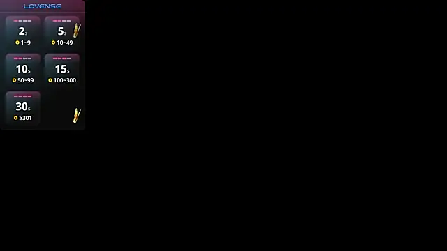 anaruiz  online show from 2, 2, 2026