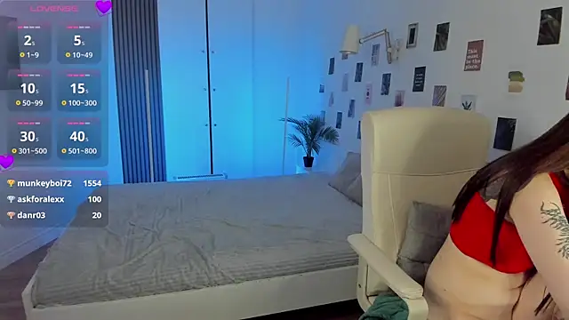 Snapshot of SashaSunlight chatting on 6, 3, 2025 SashaSunlight online show from 6, 3, 2025