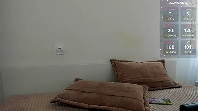 IVerySexy online show from 14, 2, 2026