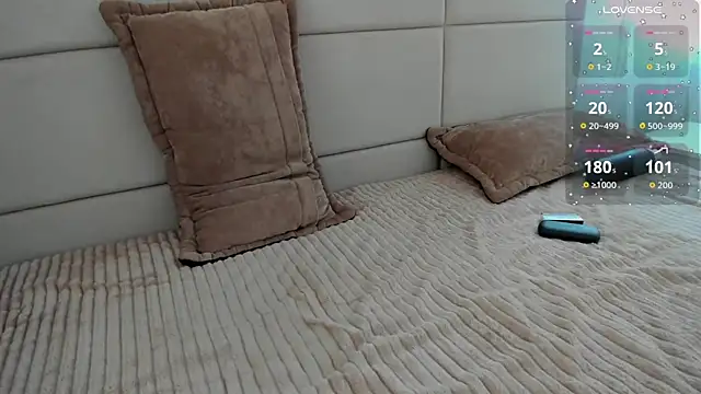 IVerySexy online show from 17, 3, 2026