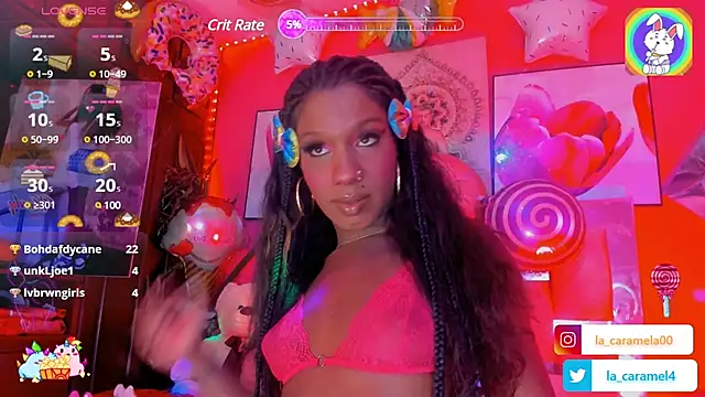 Dulcee kandy online show from 20, 3, 2025