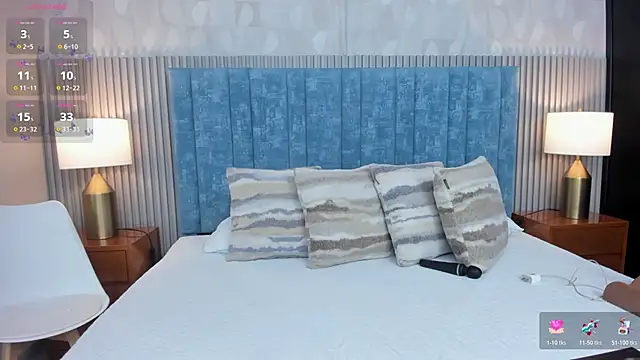 Ivi Akina online show from 5, 3, 2026