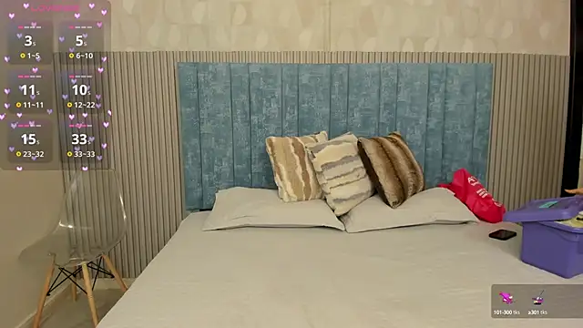Ivi Akina online show from 5, 3, 2025