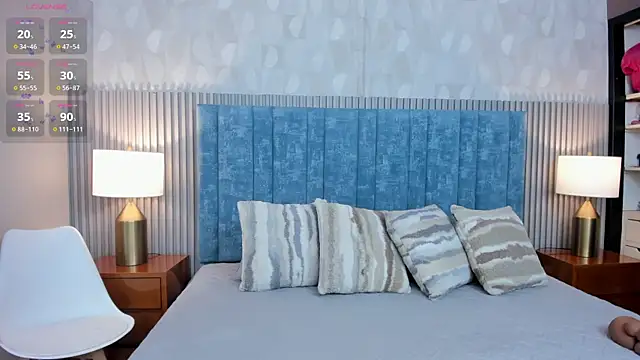 Ivi Akina online show from 10, 1, 2026