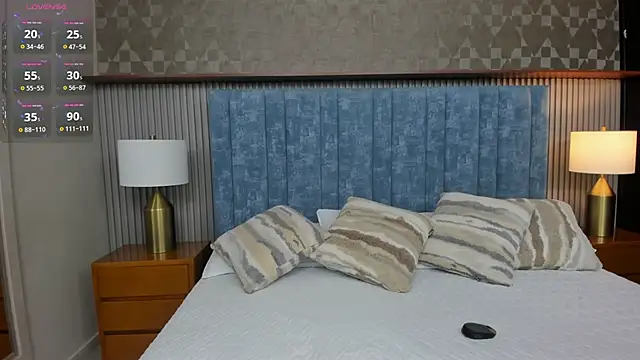 Snapshot of Ivi_Akina chatting on 5, 6, 2026 Ivi Akina online show from 5, 6, 2026