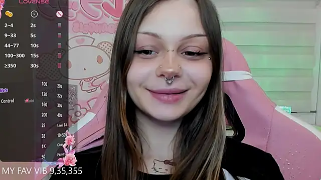 shy melony online show from 28, 2, 2026